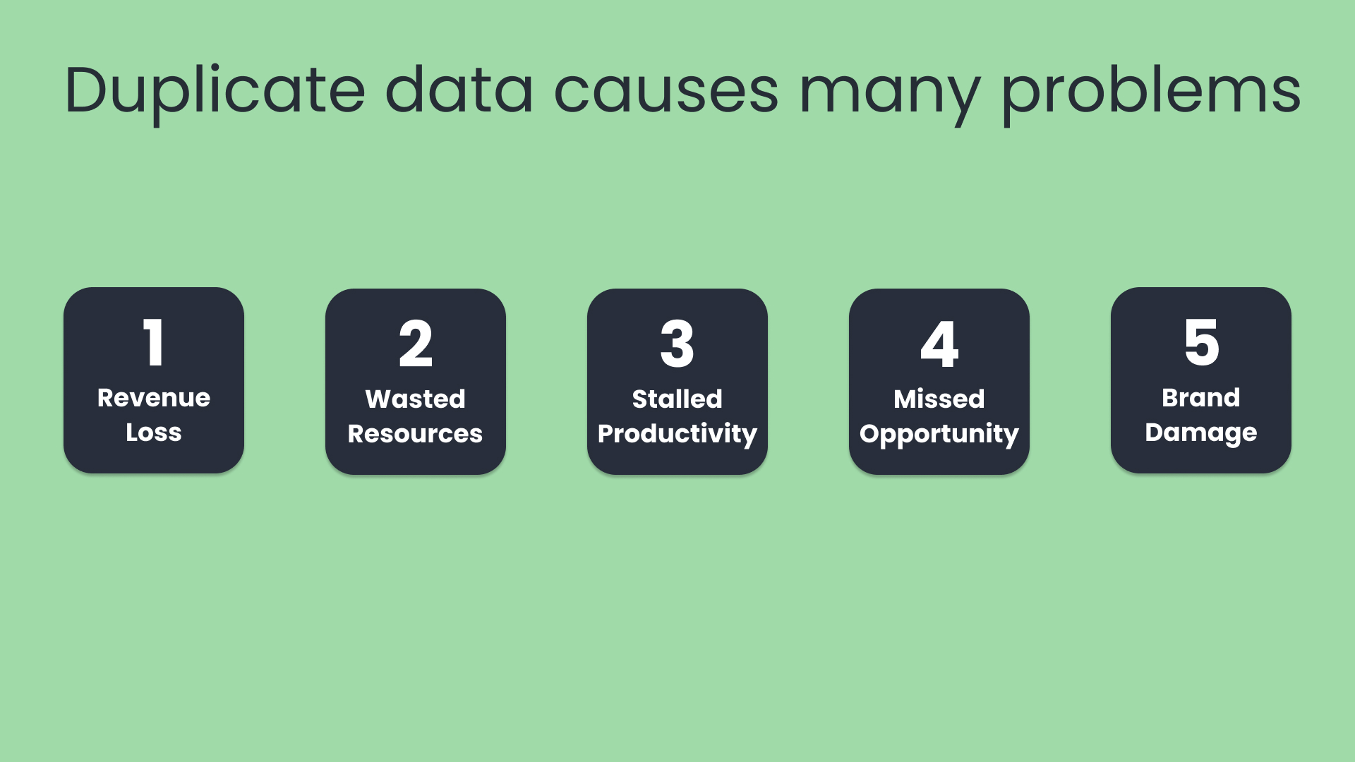 The problems of duplicate data include revenue loss, wasted resources, stalled productivity, missed opportunities and brand damage.
