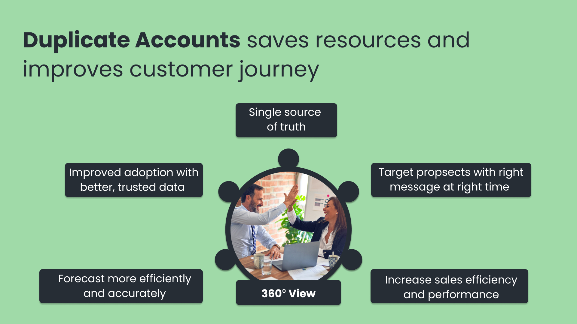 A graphic on this slide shows professionals enjoying the benefits of this conversation which include users having a single source of truth, improved Salesforce adoption, better forecasts, improved personalization and increased sales efficiency.
