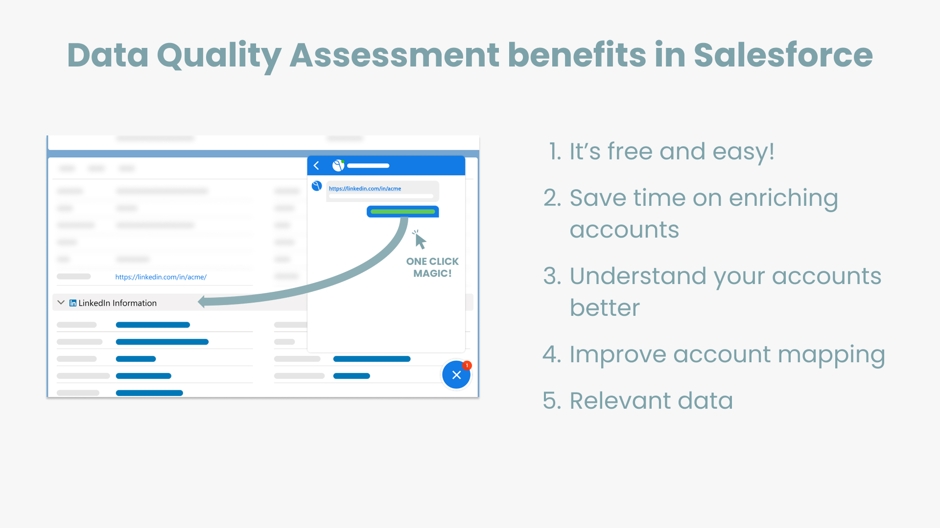 The benefits of enriching your Salesforce database include it being free and easy, saves users time from manually copying, provides greater insights into unknown or unfamiliar Account, and improves segmentation and personalization efforts.