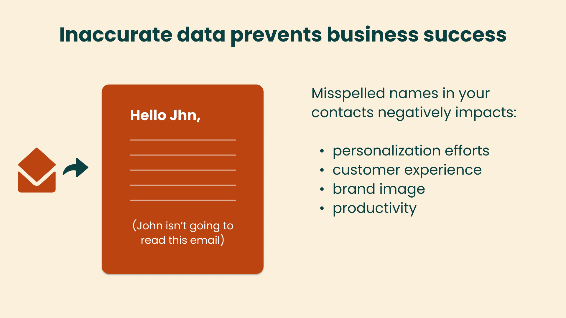 Business success is hindered by incorrect data in your Contact records as the bad data will negatively impact your personalization efforts, productivity, customer experience and brand image.