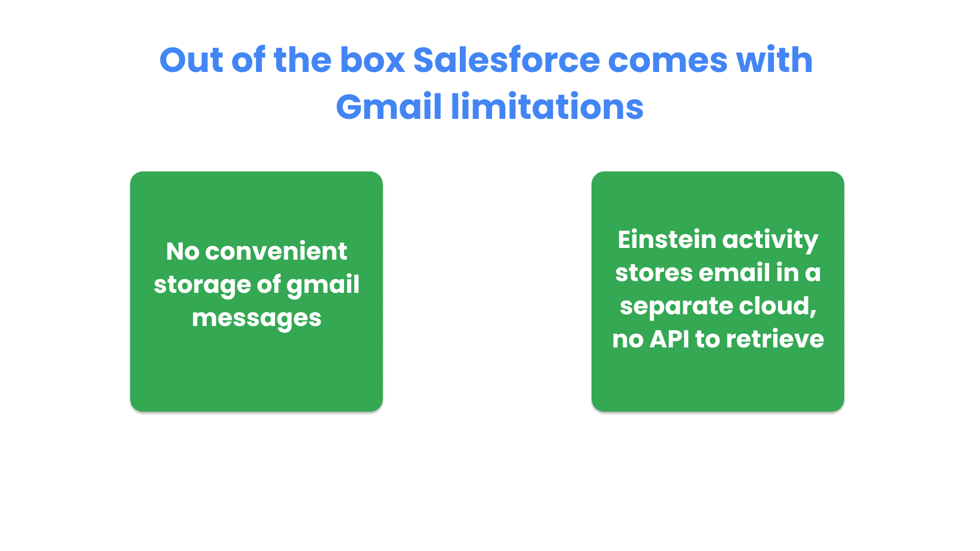 This image shows the key problems by not having Gmail integrated with Salesforce